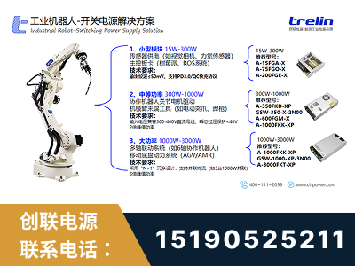 黄冈-工业机器人-开关电源解决方案
