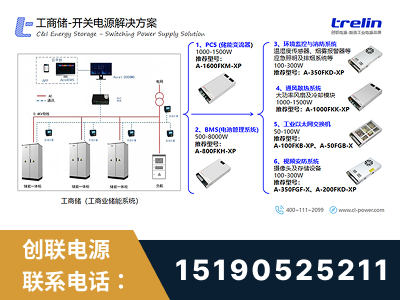 黄冈-工商储-开关电源解决方案