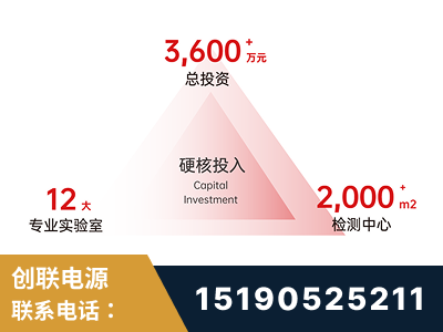 黄冈-研发创新能力强